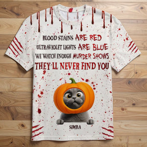 TIB