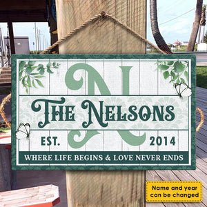 Family Where Life Begins & Love Never Ends - Personalized Rectangle Sign.