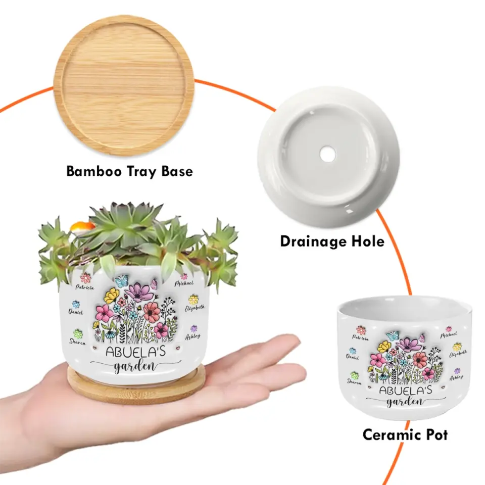 Fleurs dans le jardin de grand-mère - Pot de fleurs en céramique personnalisé avec effet gonflable 3D imprimé pour décoration d'intérieur - Cadeau de pendaison de crémaillère pour grand-mère
