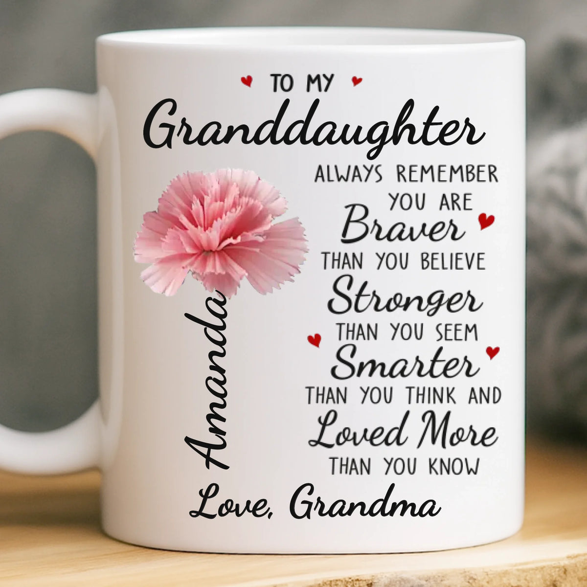Custom Mug - Personalized Birthday Gifts For Mom, Grandma - Becoming Me Took Real Strength