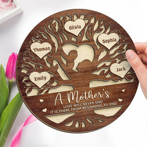 L'amour d'une mère est le cœur d'une famille - Plaque en bois personnalisée à 2 couches avec support - Cadeau de pendaison de crémaillère pour maman