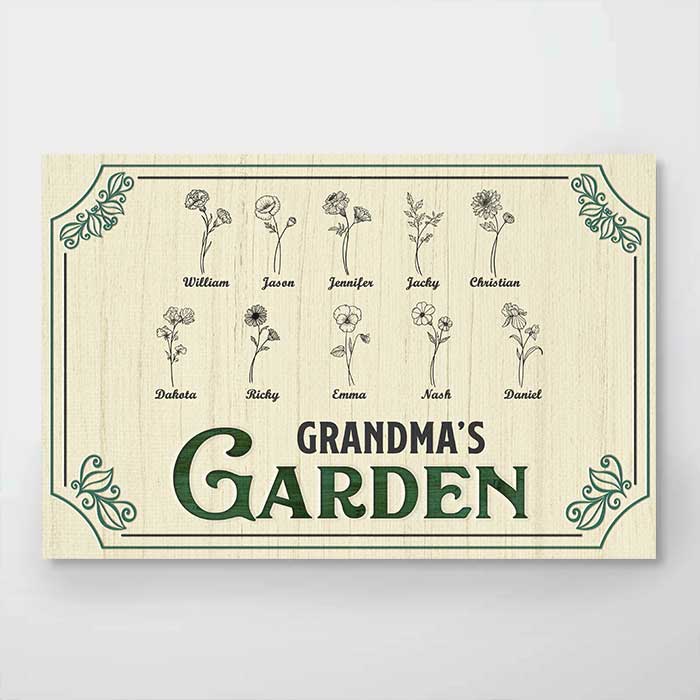 Les jolies fleurs de Nana - Affiche horizontale personnalisée pour la famille - Cadeau d'anniversaire pour maman et grand-mère