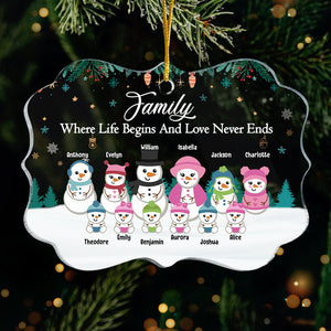 La famille où la vie commence - Décoration de Noël personnalisée en acrylique en forme de Benelux - Cadeau pour la famille, cadeau de Noël