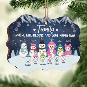 Famille où l'amour ne finit jamais - Décoration de Noël en bois personnalisée en forme de Benelux - Cadeau pour la famille, cadeau de Noël