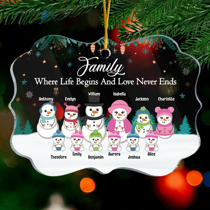 La famille où la vie commence - Décoration de Noël personnalisée en acrylique en forme de Benelux - Cadeau pour la famille, cadeau de Noël