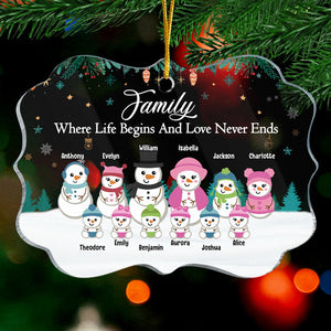 La famille où la vie commence - Décoration de Noël personnalisée en acrylique en forme de Benelux - Cadeau pour la famille, cadeau de Noël