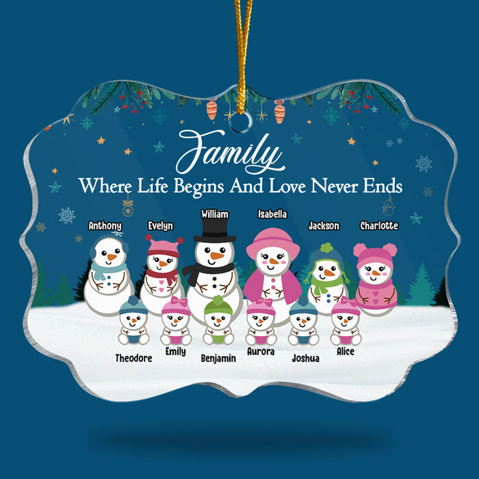 La famille où la vie commence - Décoration de Noël personnalisée en acrylique en forme de Benelux - Cadeau pour la famille, cadeau de Noël