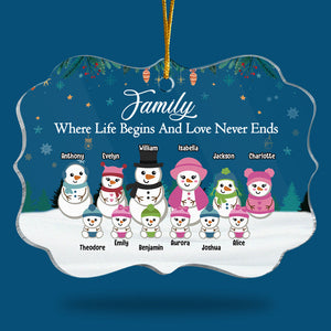 La famille où la vie commence - Décoration de Noël personnalisée en acrylique en forme de Benelux - Cadeau pour la famille, cadeau de Noël