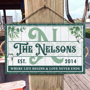 Family Where Life Begins & Love Never Ends - Personalized Rectangle Sign.